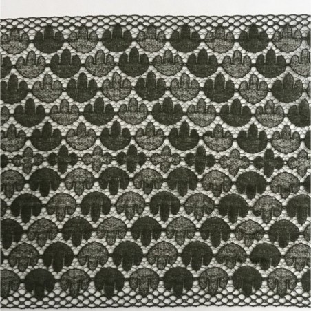 dentelle de calais , marseille textiles