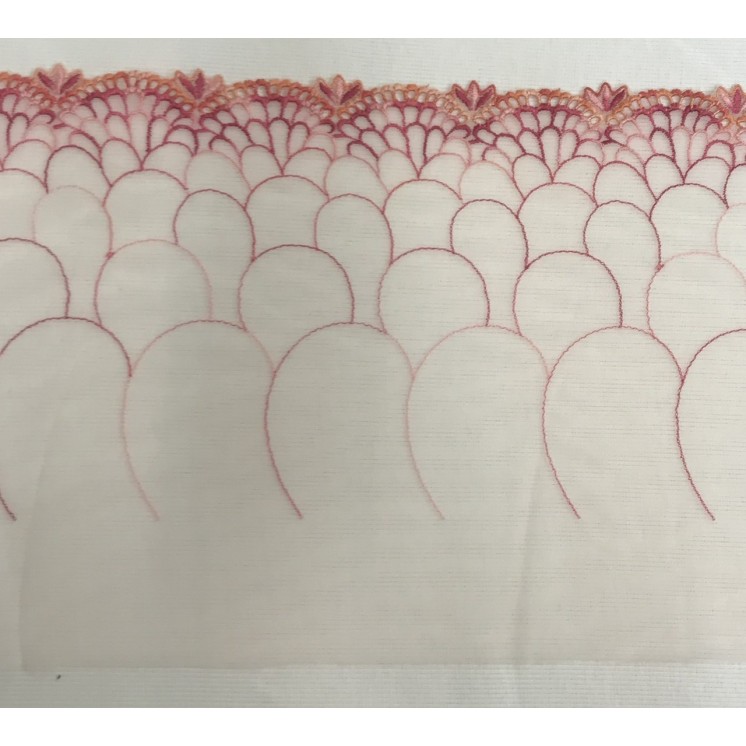 dentelle de calais , marseille textiles