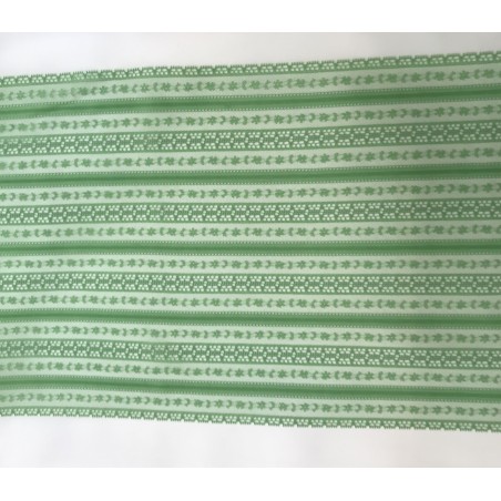 dentelle de Calais , marseille textiles