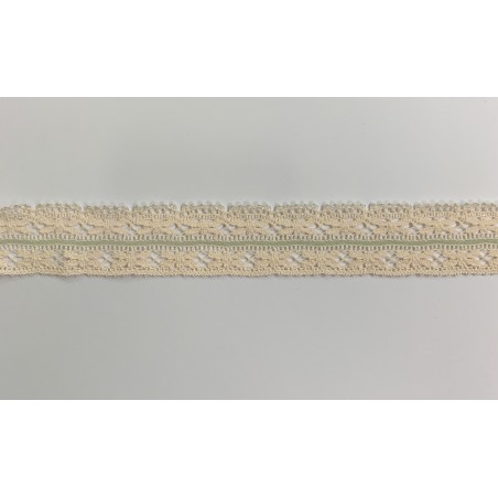 Galon de dentelle de calais , marseille textiles