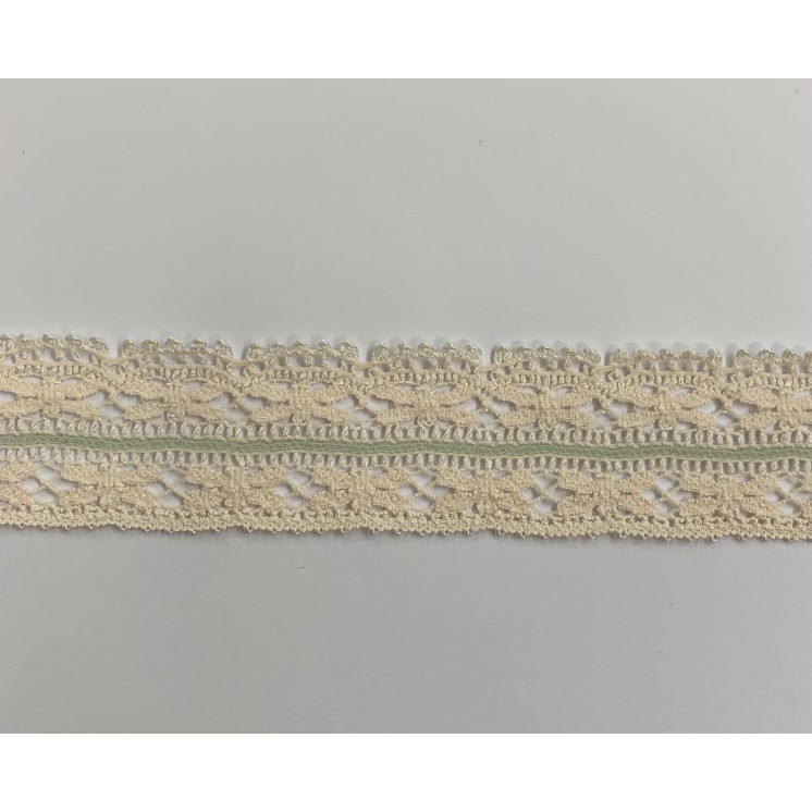Galon de dentelle de calais , marseille textiles
